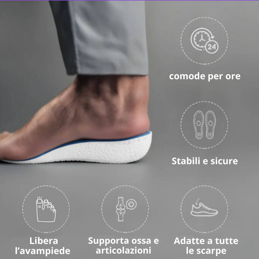 Plantari XtraSteps - Sistema di Rieducazione Attiva