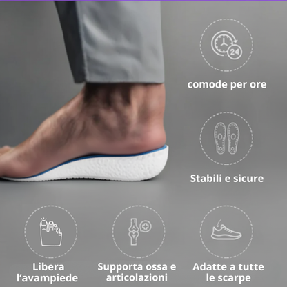 Plantari XtraSteps - Sistema di Rieducazione Attiva