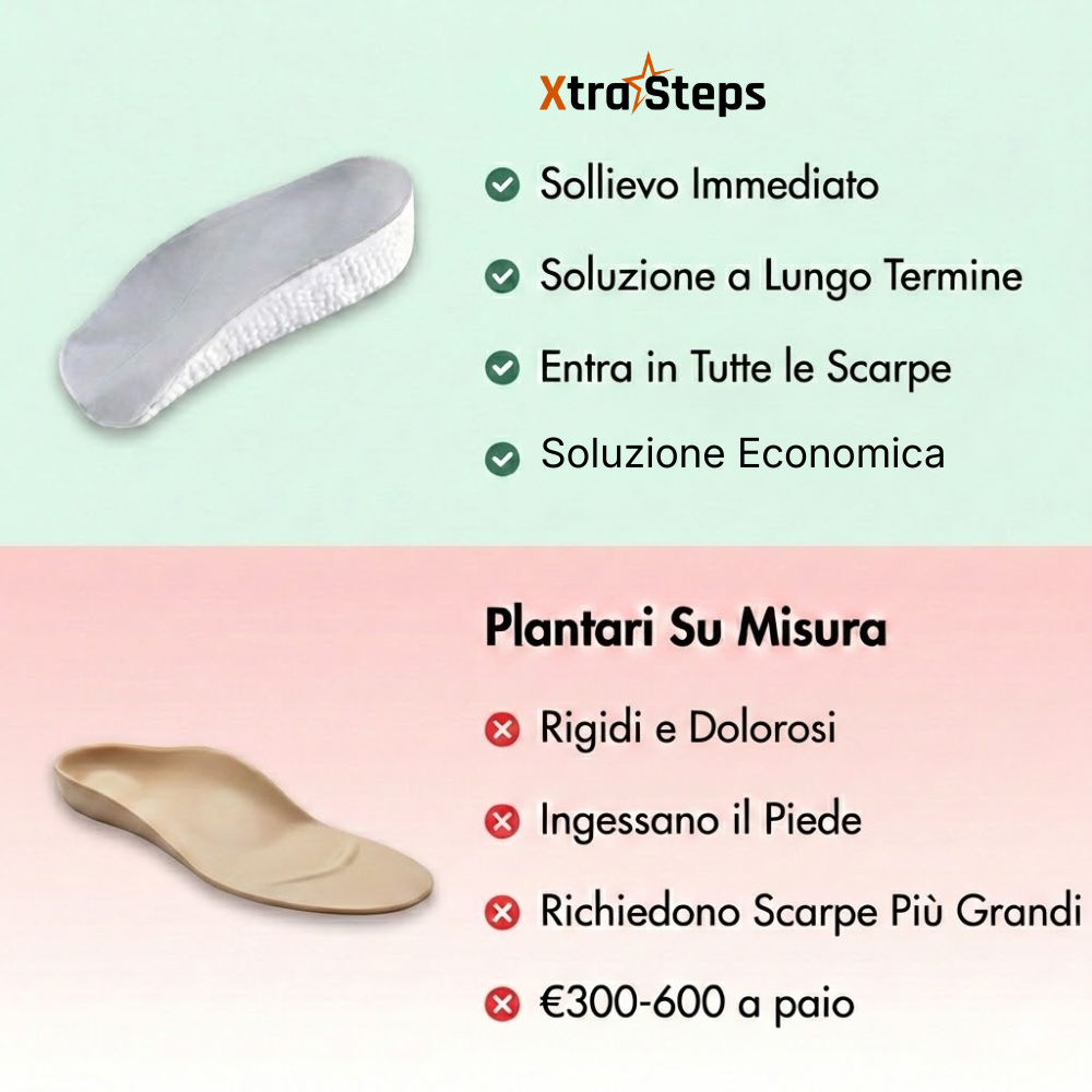 Plantari XtraSteps Con Rialzo Biomeccanico