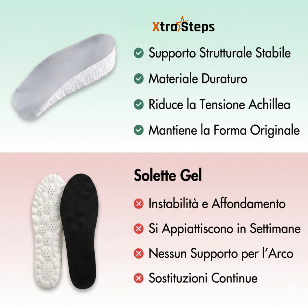 Plantari XtraSteps Con Rialzo Biomeccanico
