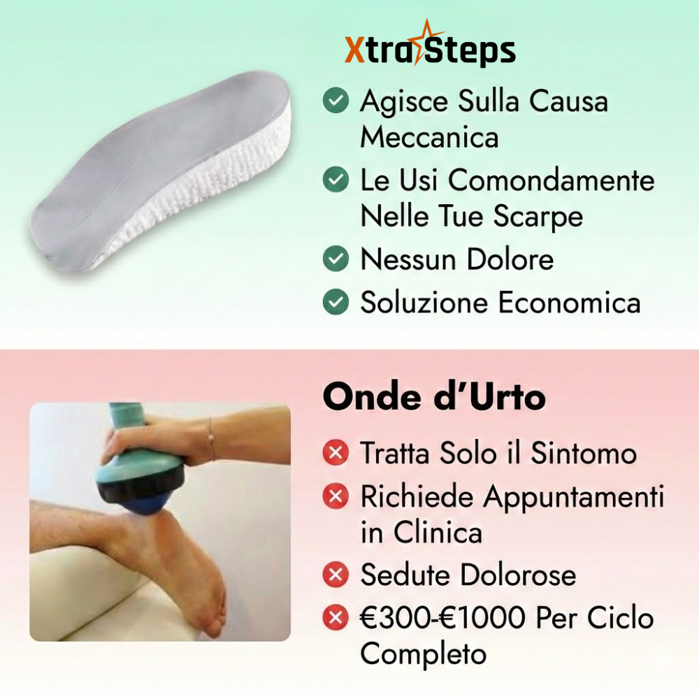 Plantari XtraSteps Con Rialzo Biomeccanico