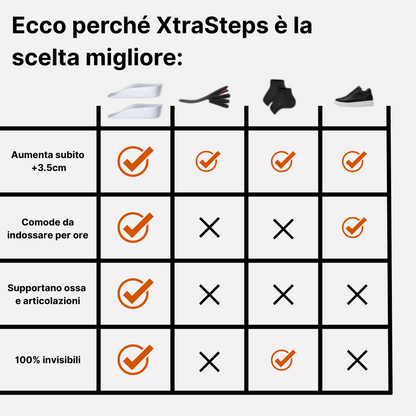 XtraSteps - Il Tuo Segreto di Eleganza